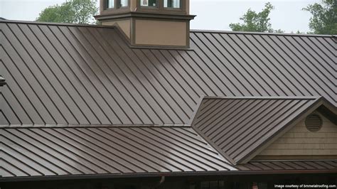 metal siding for gable roof